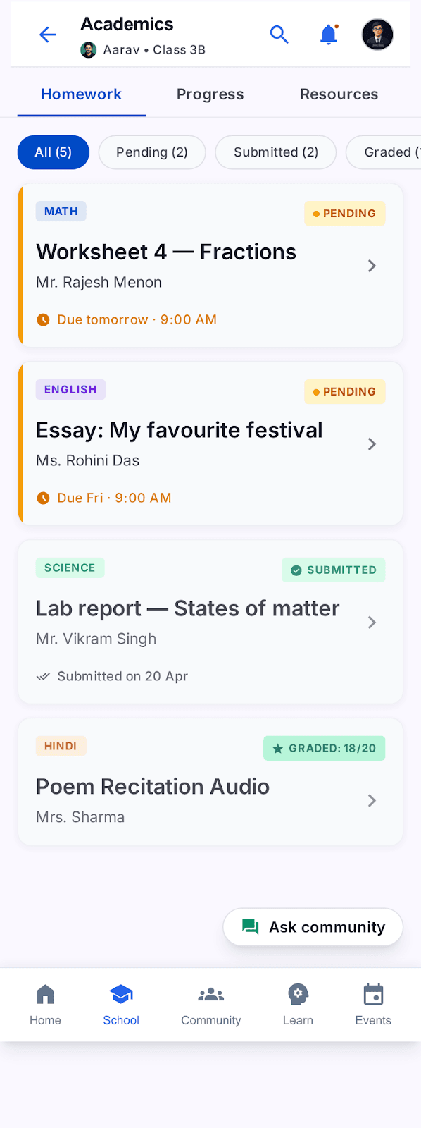 Homework list